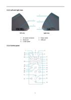 Left and right view 1 AC power connector 3 Serial Page (Page 8 / 9) V-Smart User Manual